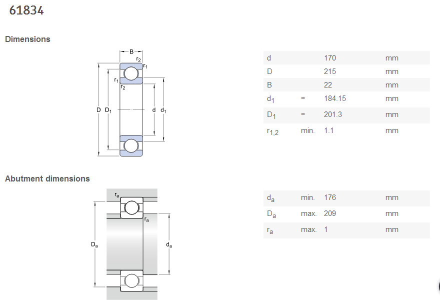 NSK 61834 2RS Thin wall Deep groove ball bearing 17021522mm (2)